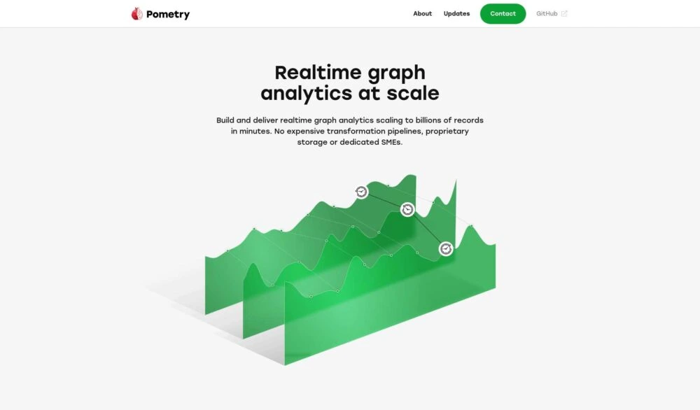 Image of the Pometry website